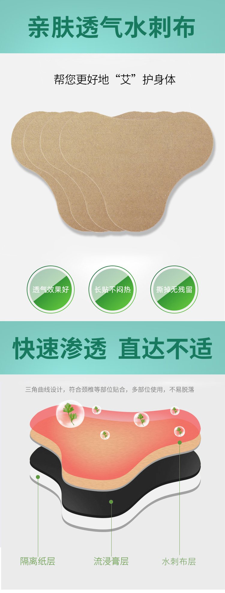 艾草頸椎貼